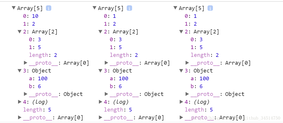 
			
				js--引用类型Array--3.数组简单复制和深度复制			