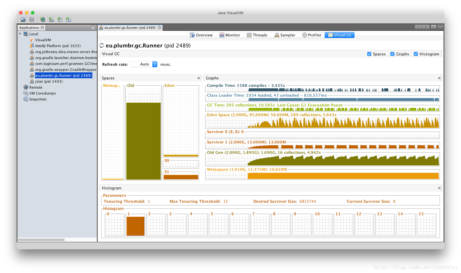 06_03_jvmsualvm-garbage-collection-monitoring.png