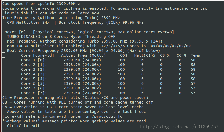 i7z-log