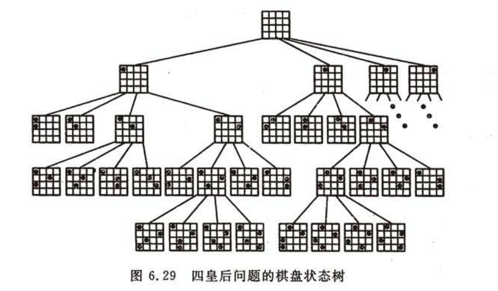 数据结构06树和二叉树