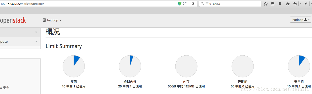 ubuntu1404单机安装部署openstack-juno