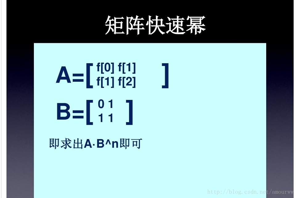 菲波那切数列的递推理解2