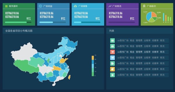 框架梳理｜企业大数据管理之道「建议收藏」