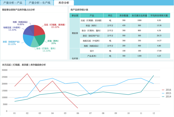 框架梳理｜企业大数据管理之道「建议收藏」