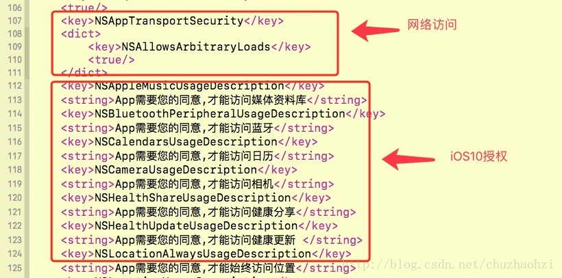 ccode中打开Info.plist文件