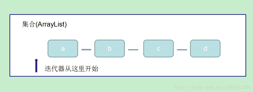 这里写图片描述