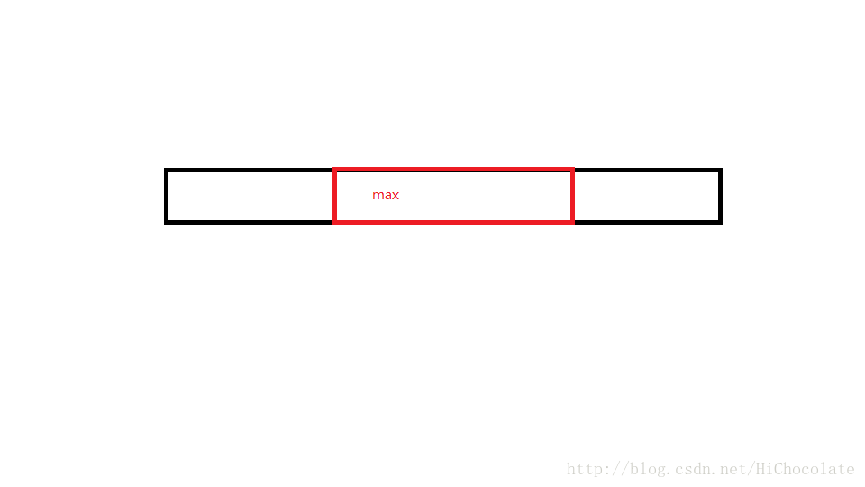 一个区间最大子段和