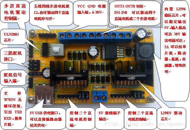 这里写图片描述