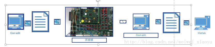 這裡寫圖片描述