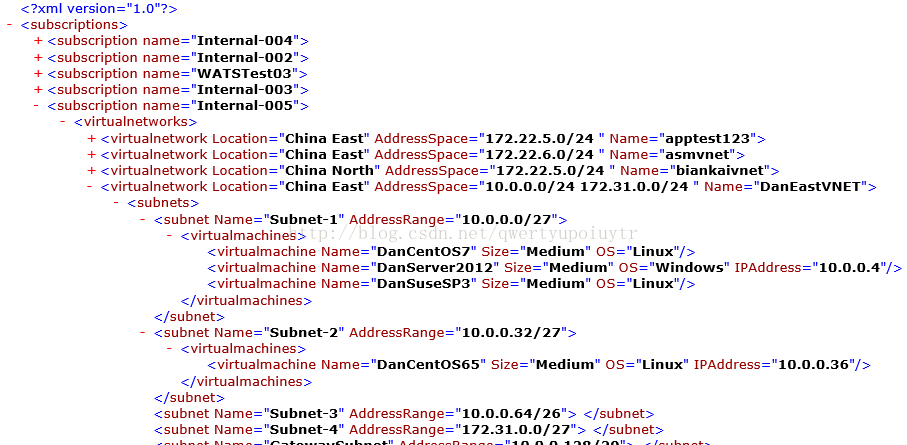 [Azure]使用Azure Powershell输出ASM模式下某个账号中所有订阅下的虚拟网络拓扑