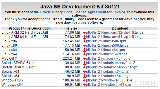 下载JDK