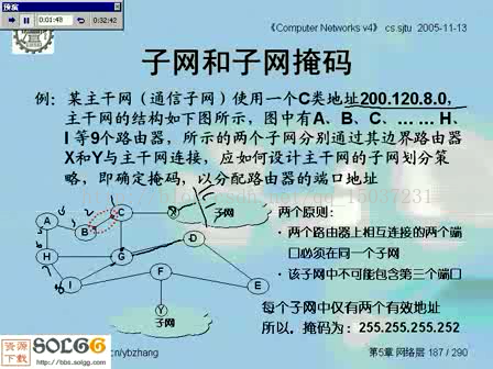 有多个路由器的子网的分配