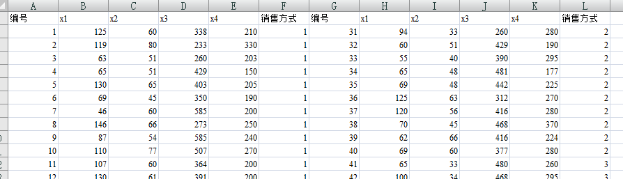 基于matlab的方差分析_方差分析结果怎么看