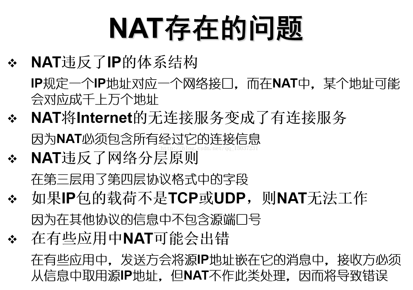 NAT的缺点