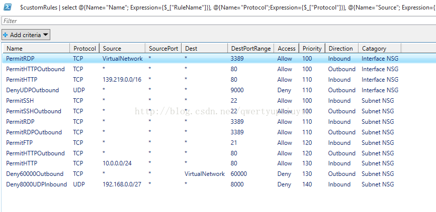 [Azure]使用Powershell输出某台ARM虚拟机的NSG