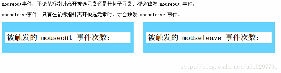 JavaScript中的mouseover与mouseenter，mouseout和mouseleave的区别