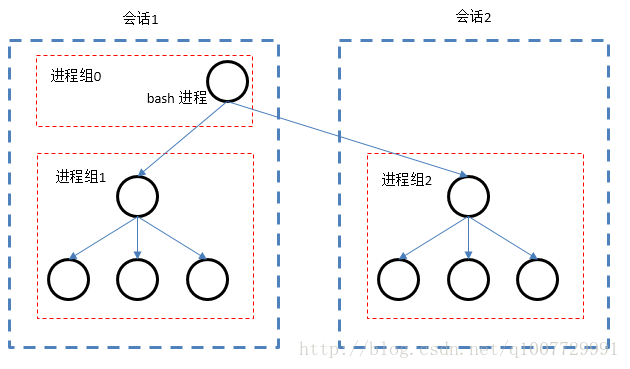 这里写图片描述