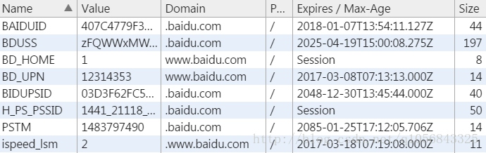 
			
				HTML5客户端数据存储Web Storage——localStorage与sessionStorage			