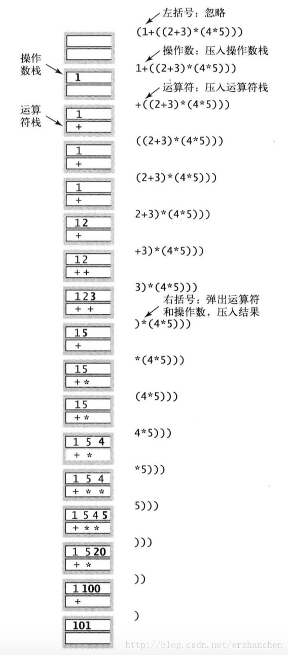 这里写图片描述