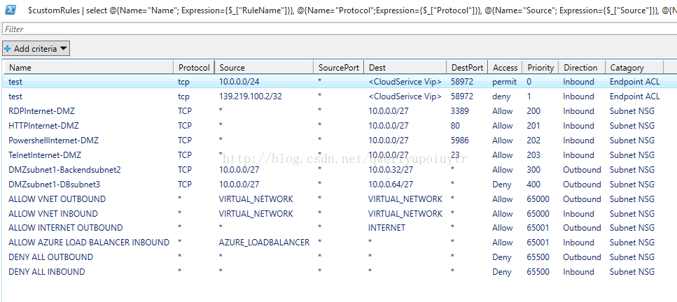 [Azure]使用Powershell输出某台ASM虚拟机的NSG和ACL