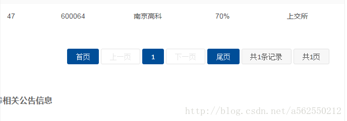 前端分页