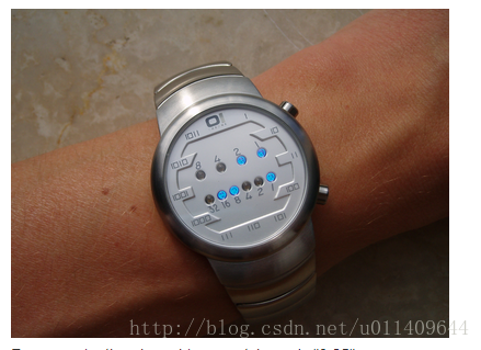 LeetCode-Backtracking-401. Binary Watch