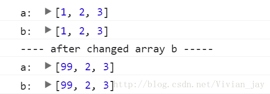 
			
				JavaScript深拷贝与浅拷贝的区别			