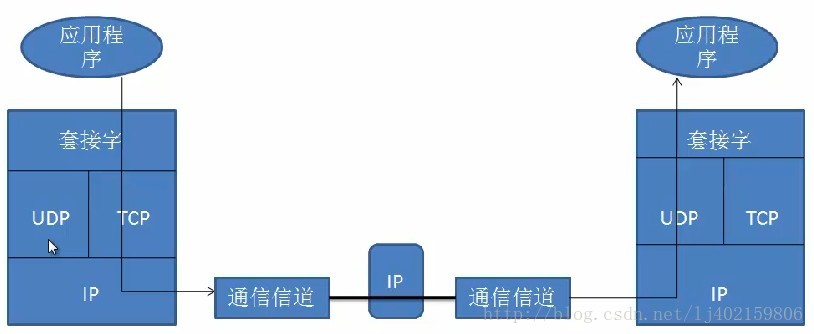 这里写图片描述