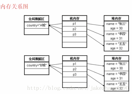 这里写图片描述