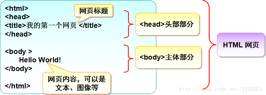 這裡寫圖片描述