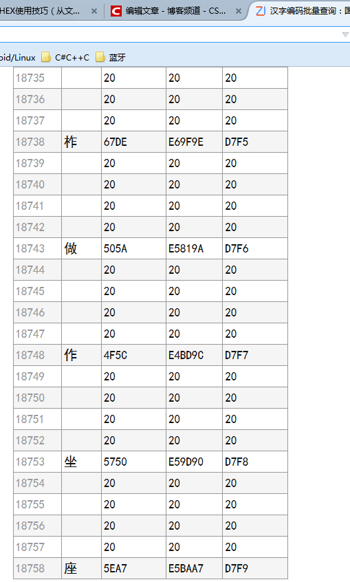 汉字编码 Unicode Utf 8 Unicode与utf 8之间的转换 汉字unicode 编码范围 中文标点unicode码 Gbk编码 批量获取汉字unicode码 挖到尽头 Csdn博客