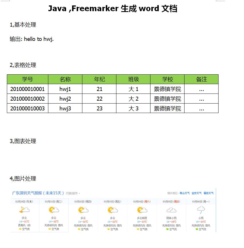 freemarker生成java代码_freemarker生成word文档