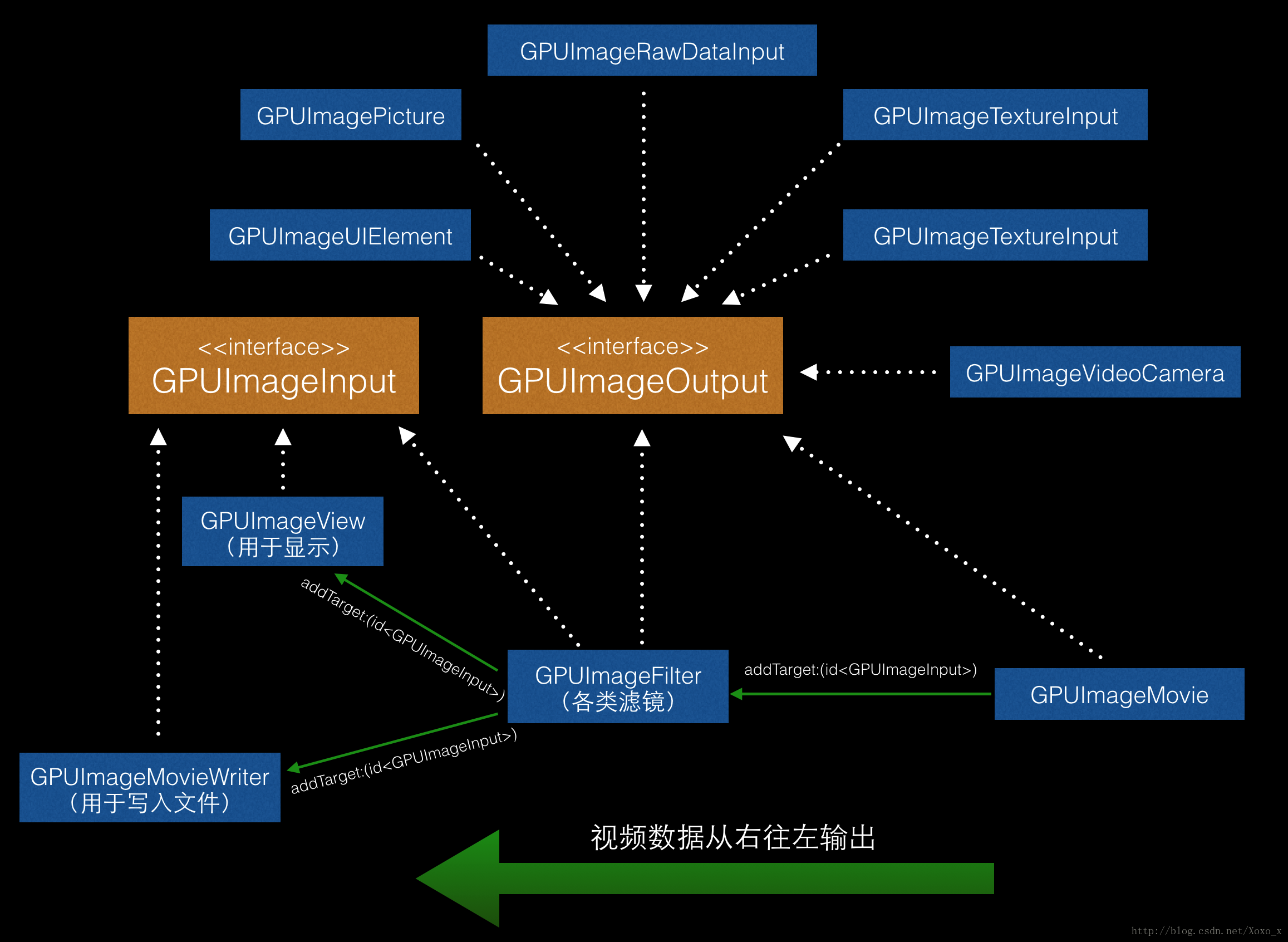 這裡寫圖片描述