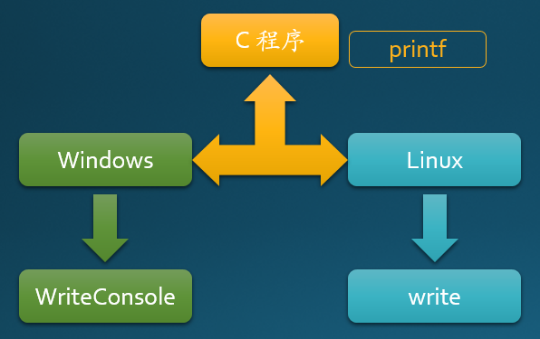 图片描述