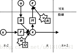 這裡寫圖片描述