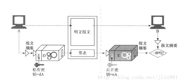 這裡寫圖片描述