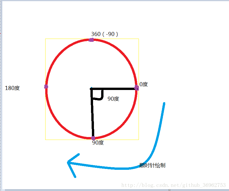 這裡寫圖片描述