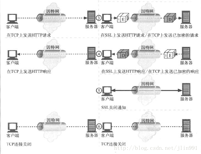 這裡寫圖片描述