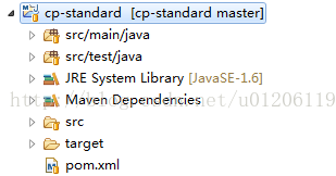maven deploy 程序包org.junit不存在