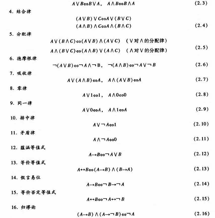 离散数学笔记二_离散数学16个等值式-CSDN博客