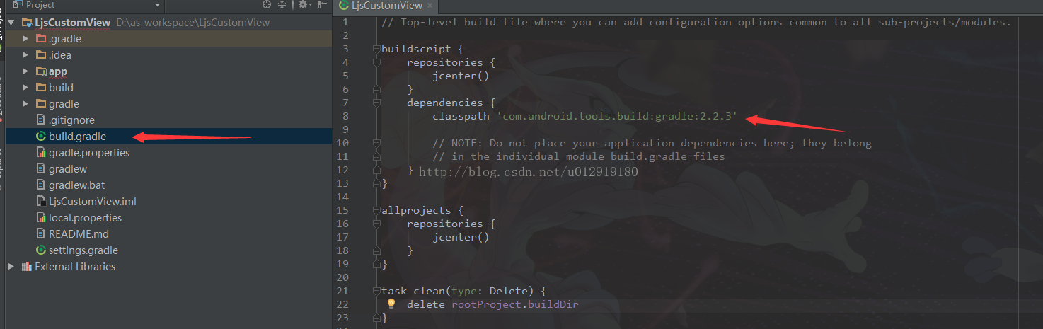 图中classpath'com.android.tools.build:gradle:2.2.3'就是当前使用的版本