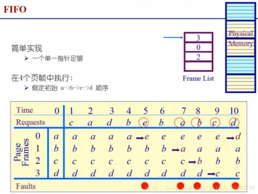 這裏寫圖片描述