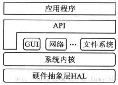 這裡寫圖片描述