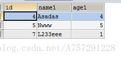 sql between...and 用法(mysql)