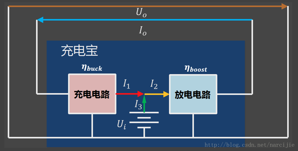 等效电路