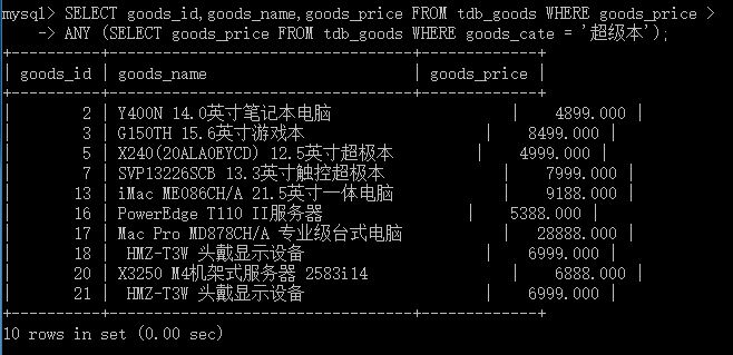 goods_id goods_name goods_price