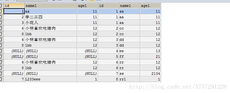 sql LEFT JOIN RIGHT JOIN（左连接）（mysql）