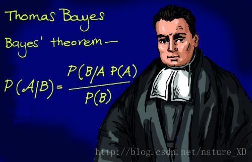Tomas Bayes