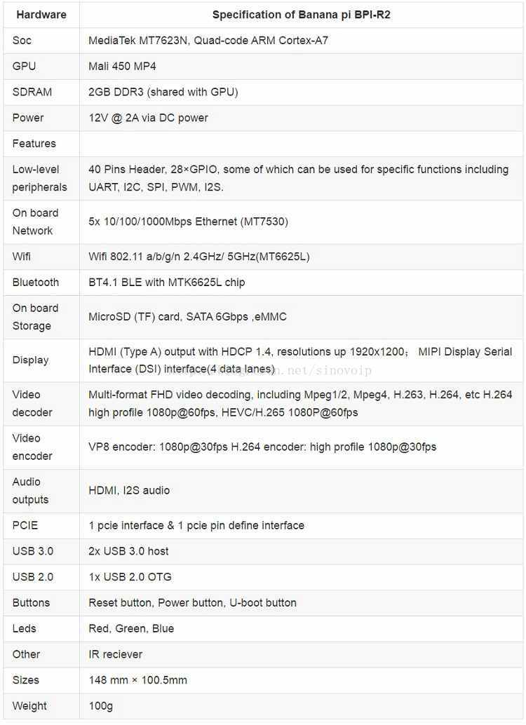 香蕉派 Banana pi BPI-R2 开源智能路由器 MTK 7623N 方案设计