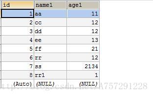 SQL UNION 和 UNION ALL 操作符(mysql)